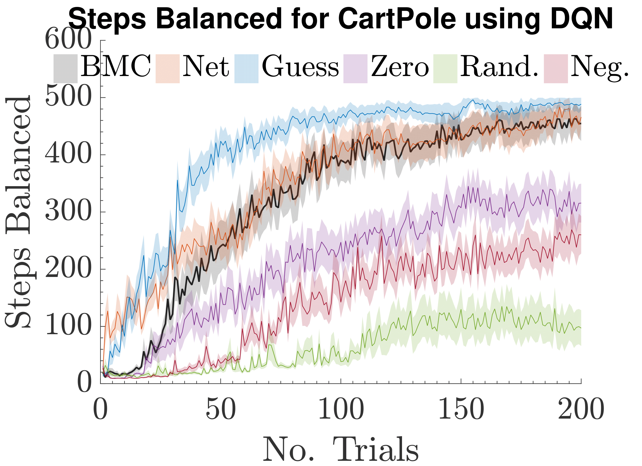 bayesianpbrs.png